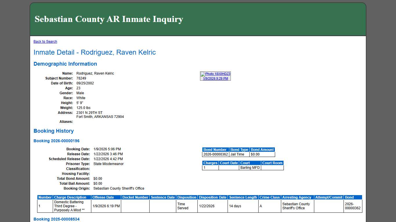 Inmate Detail - Rodriguez, Raven Kelric